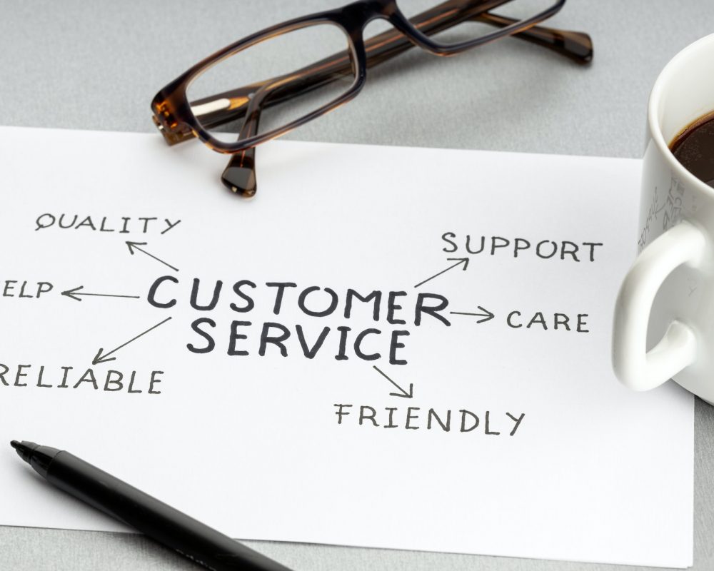 Customer service concept